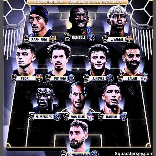 Ballon Dor Dream Team Squad 2025