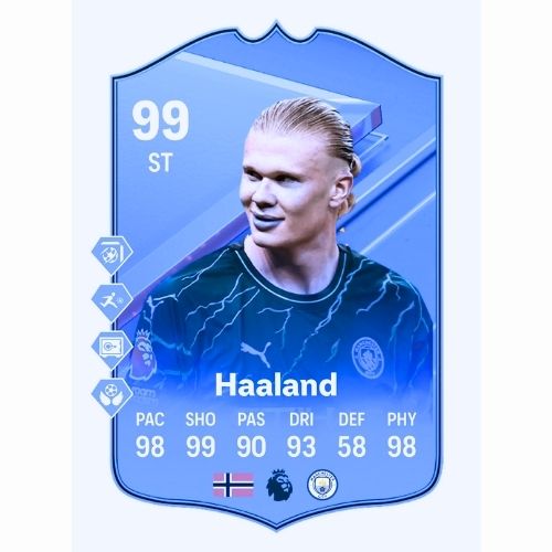 Erling Haaland FIFA 2025 card displaying player stats on a blue card background